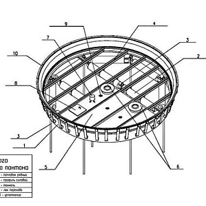 Понтон блочный